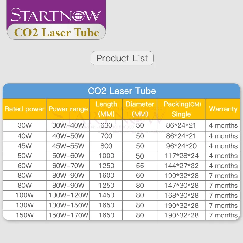 Startnow Laser Stekla Cev CO2 velikosti 1000 mm 50 w Žarnica Cevi Za Laser Graverja Carving Pralni Dodatki Rezalnik Označevanje Naprav Deli