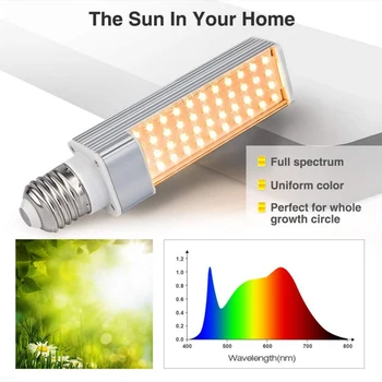 LED Grow Light Celoten Spekter 45W 50 W 60 W E27 Dvojno Glavo Prilagodljivo LED Rastlin Sunlike Intenzivnost Luči Toplogrednih cvet ffs