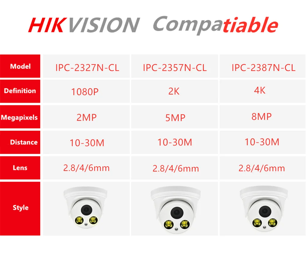 Hikvision Združljiv 2MP 5MP 10PCS/veliko Debelo ColorVu POE IP Kamero Varnosti IR 30 m ONVIF H. 265 Plug&play z Hikvision NVR