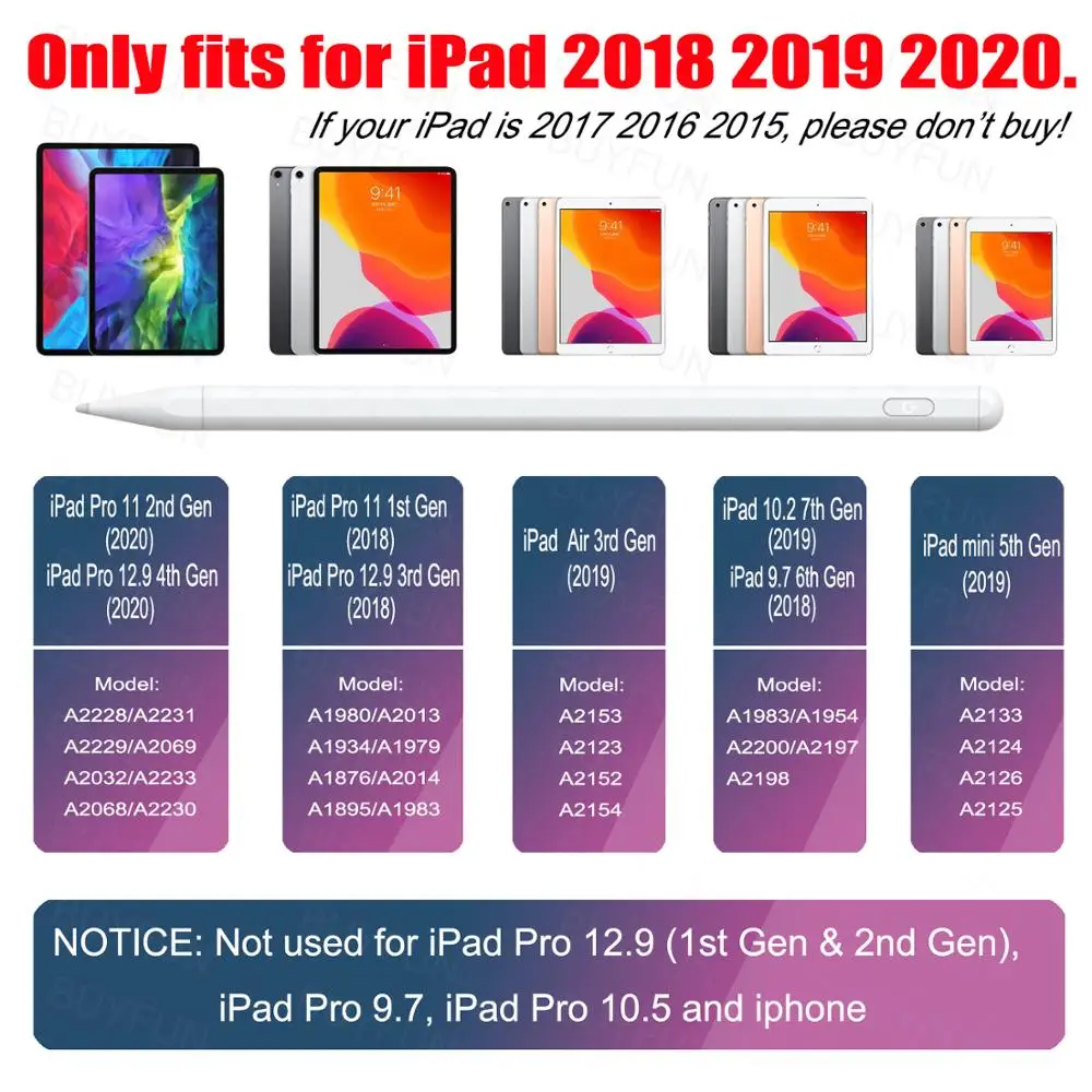 Za iPad Svinčnik Apple Pisalo za iPad z 9.7 2018 Pro 11 Za 12,9 2018 Zraka 3 10.2 2019 Mini 5 6 7 Pisalo na Zaslonu na Dotik Svinčnik