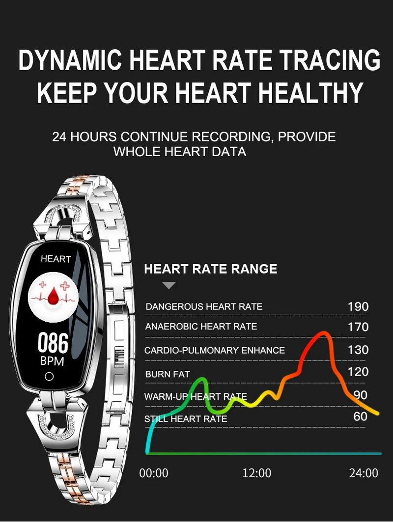 Pametno Gledati Ženske H8 2020 Nepremočljiva Srčnega Utripa Reloj Krvni Tlak Bluetooth Fitnes Športna Zapestnica Lady Smartwatch