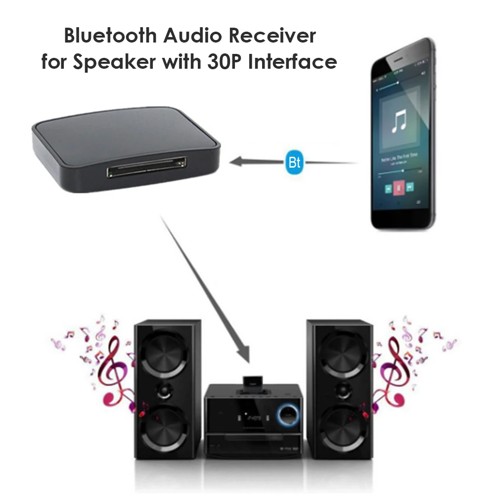 BT4877 30-Pin za Bluetooth 5.0 Glasbe Brezžični Sprejemnik Ključ Audio Adapter za Prenosnik TV Zvočnik Prenosni Bluetooth Audio Sprejemnik