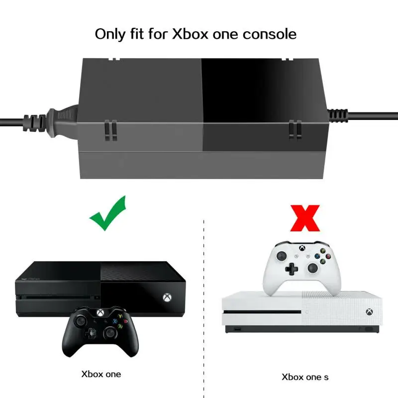 2020 NOVO Za Xbox Eno Konzolo NAPAJALNIK Opeke Polnilnik) napajalnik Za Xbox Eno Za XBOXONE Kinect Senzor Hitra Dostava