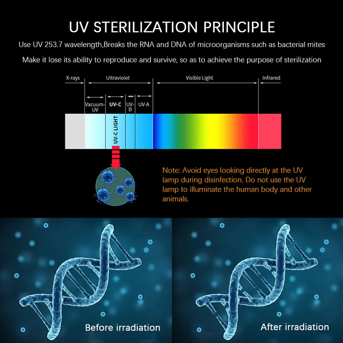 UVC Sterilizator lahki Prenosni UV Svetlobo Sanitizer Palico, Uv Dezinfekcija Lučka za Polnjenje prek kabla USB Za Domačo Pisarno Razkuževanje