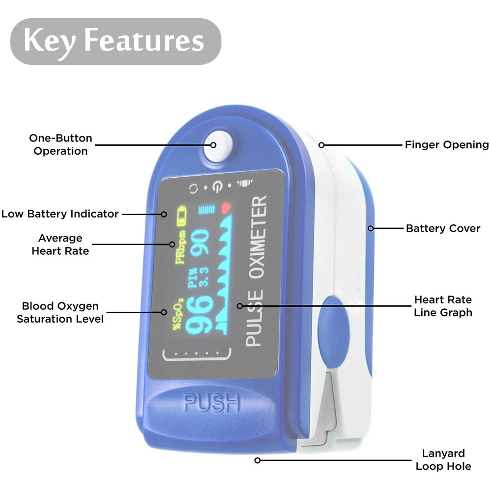 CAREVAS Prenosni Prst Oximeter z Oximeter Vrečko Prsta PulseOximeter OLED Zaslon Srčni utrip Spo2 PR Impulz Oximeter