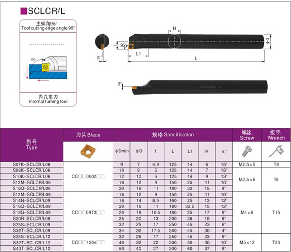 1pcs S12M-SCLCR09 / S12M-SCLCL09, tovarna vtičnice za notranje struženje orodja, privez, drill palico, cnc stroja, tovarniško vtičnico