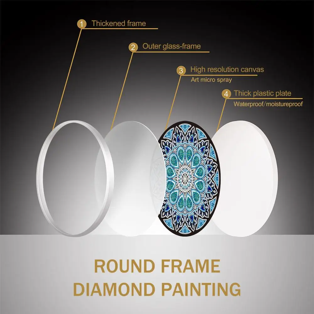 Krog Uokvirjena Tassel Diamond Slikarstvo, Freska Polno Posebnih oblikovan Živali Slikarstvo Pokrajino Diamond Mozaik okrasnih Umetnosti Z Okvirjem