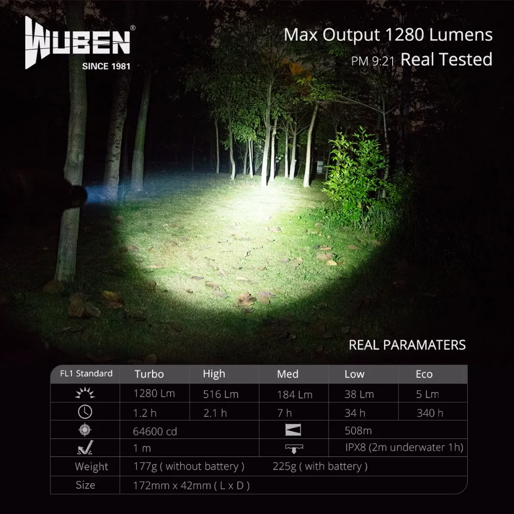WUBEN LED Svetilka Taktično Nepremočljiva Polnilna baterijska Svetilka CREE XHP35 LED Z 18650 Baterijo Patroling Pohodništvo Svetlobe T103 Pro