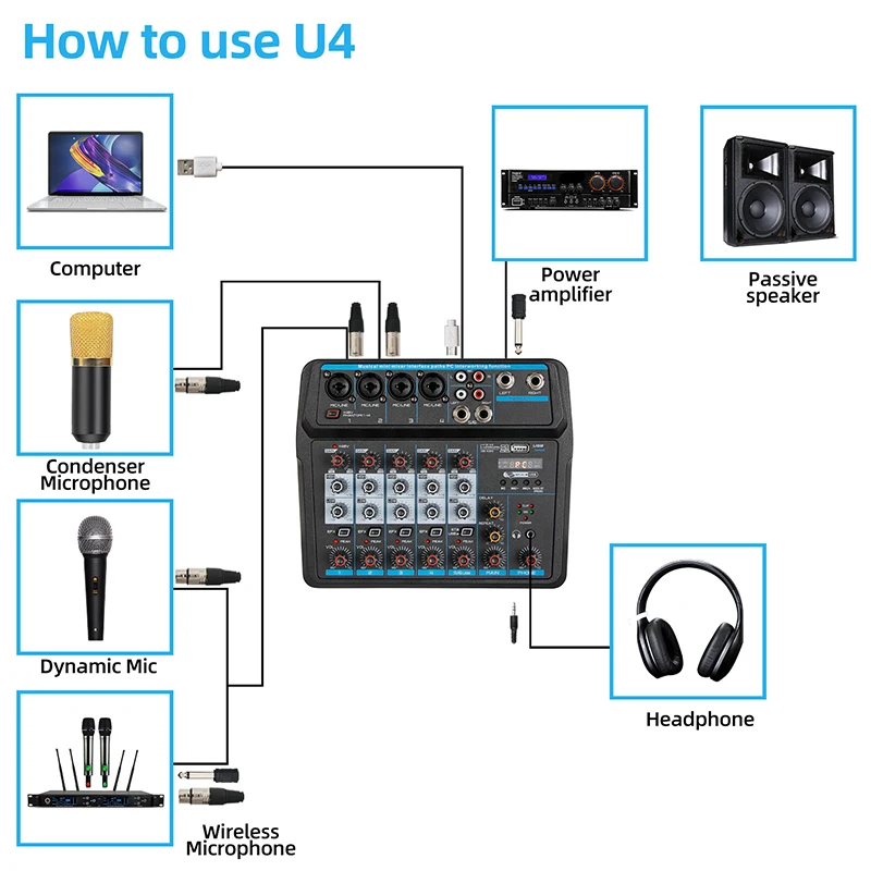 M-6 Prenosni Mini Mešalnik Zvoka DJ Konzolo z Zvočno Kartico, USB, 48V Fantomsko Napajanje za PC Snemanje Petje spletnega prenosa Stranka(ZDA Vtič)