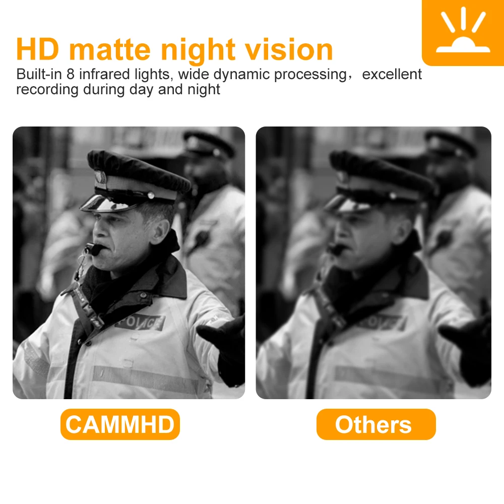 CAMMHD DSJ-V4 Telo Nosite digitalni Fotoaparat,Policija Telo Kamero z 2 Palčni Zaslon,IR Nočno Vizijo Nosljivi Mini telo kamere