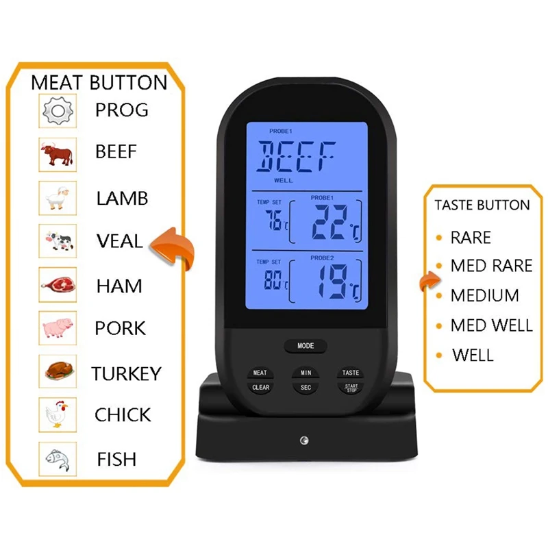 Digitalni Mesa Termometer,Brezžični Daljinski Digitalni Kuhanje Hrane Mesa Termometer Za Kadilec Pečica Kuhinja Bbq Grill Termometer Ins