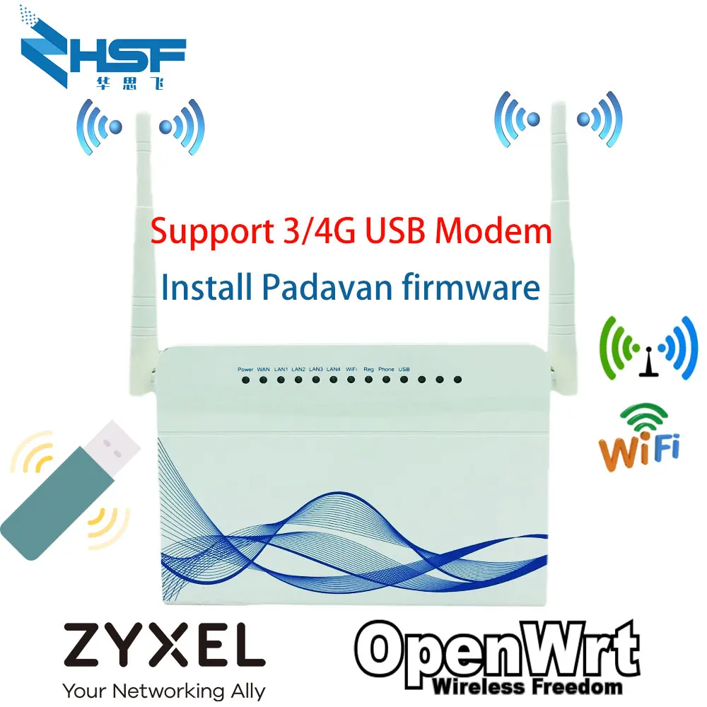 300Mbps 802.11 b/g/n Wireless WiFi Usmerjevalnik Za USB 3G 4G Modem Omni 2 Open Wrt Usmerjevalnik/WISP/Repeater/AP Načinu Openvpn PPTP L2TP