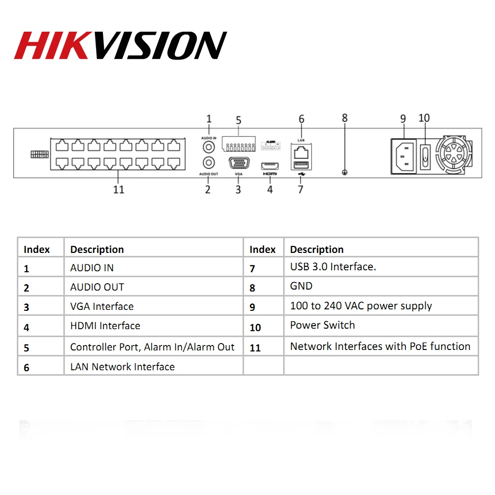 Hikvision Original 16CH 4K 16POE NVR DS-7616NI-K2/16P H. 265 8mp Plug & Play za IP Kamero Tretje Stranke Omrežno Podprte Kamere