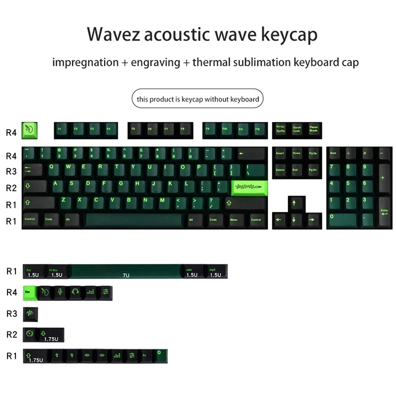 Prilagoditev Standardne 60/87/104/108 Primerna za Wavez Sonic Sublimacija Keycap Višina Češnja 3000 68 Keycap