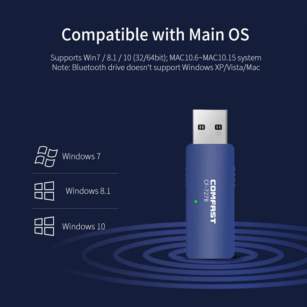COMFAST 2 v 1, USB, WiFi, Bluetooth Omrežja Sim Adapter za Ključ 1300Mbps 2.4 G+5.8 G Antena, Dual Band Zunanji Brezžični Sprejemnik