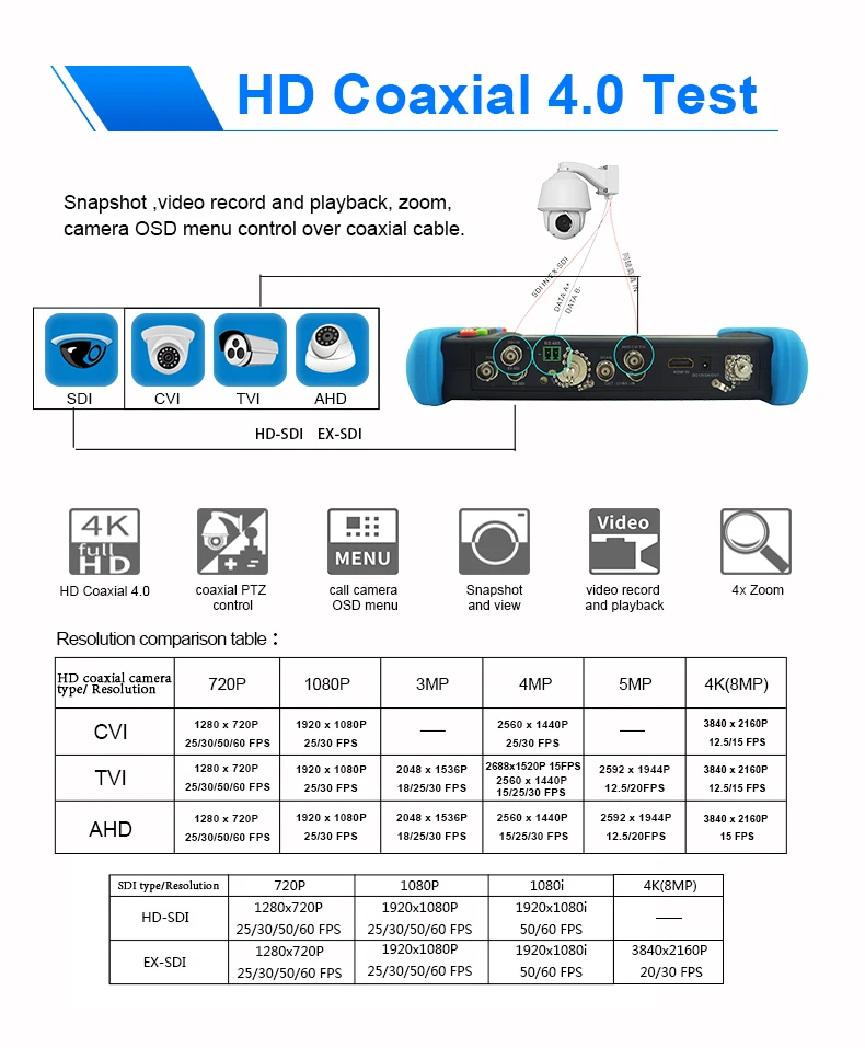 Nadzor Cctv Tester Zaslon Fotoaparata 8Mp Omrežja Orodje IP+tvi+cvi+ahd Fotoaparat Tester Cctv Monitor 7-palčni 4k EX-Sdi Tester 8GB