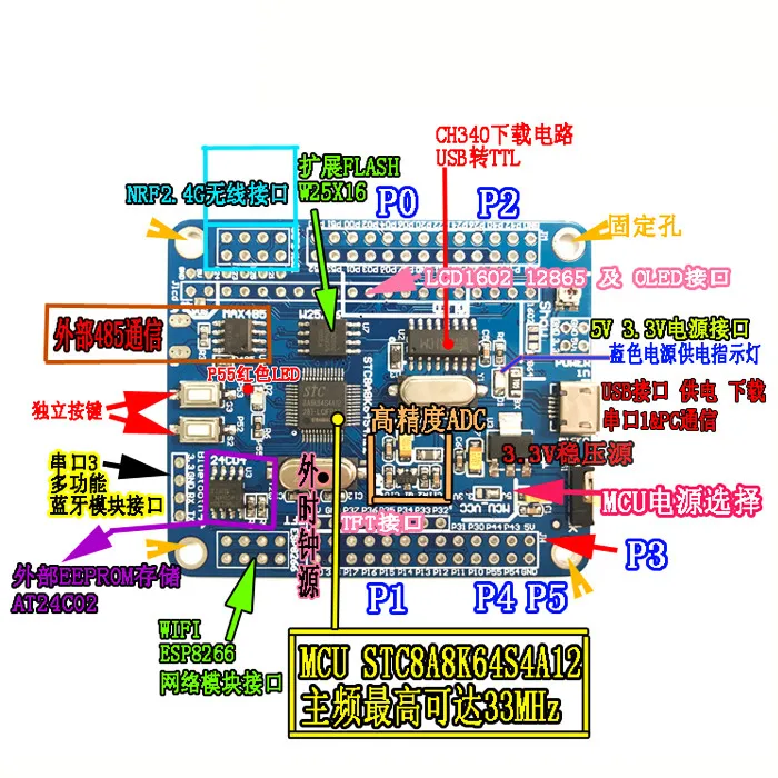 STC8A8K64S4A12 Razvoj Odbor 1T Single Chip / 51 Eksperimentalni Odbor / STC15 Nadgradnjo