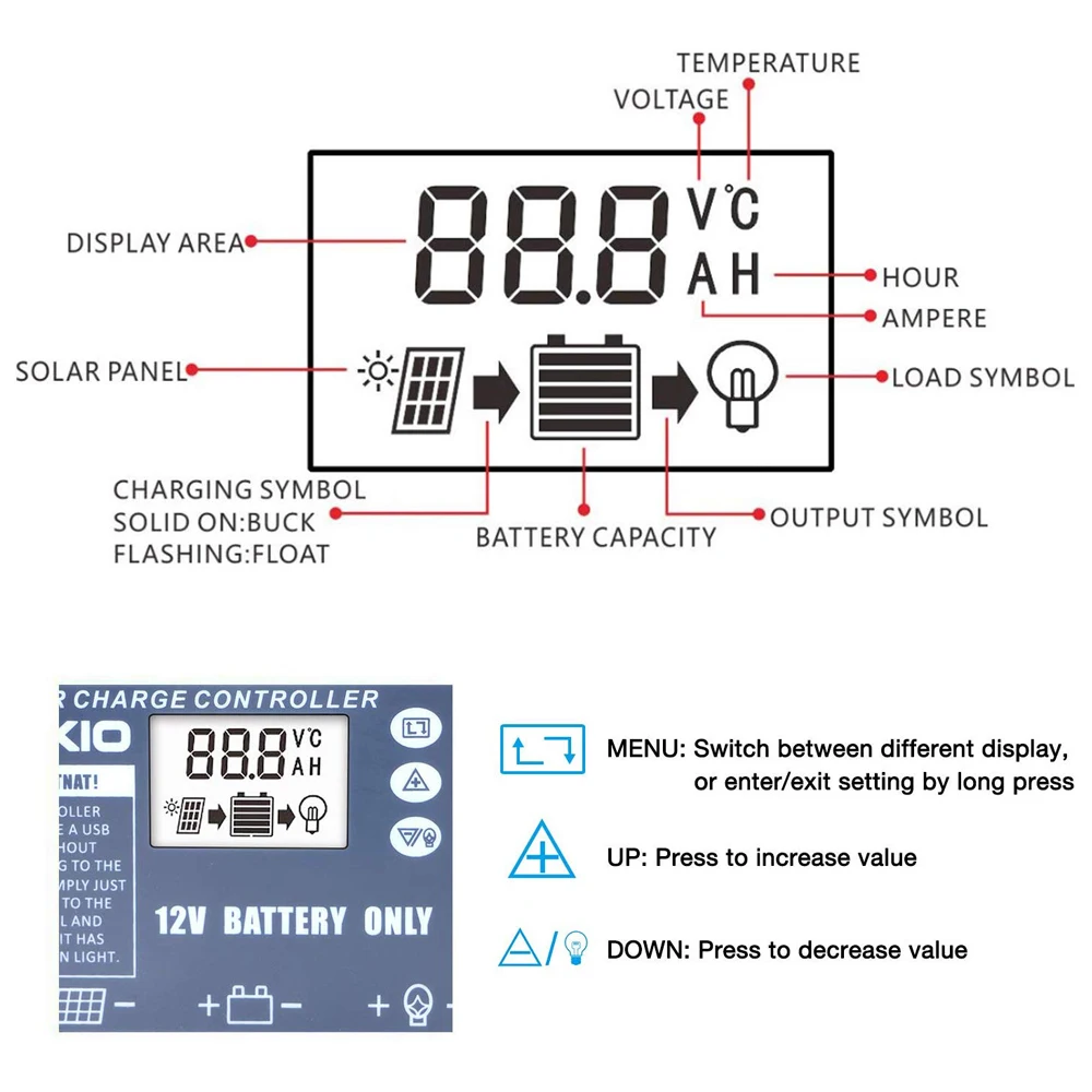 DOKIO Prilagodljiv zložljive sončne celice, Dodatna oprema Solarni krmilnik USB solarni krmilnik 10A/20A solarni krmilnik