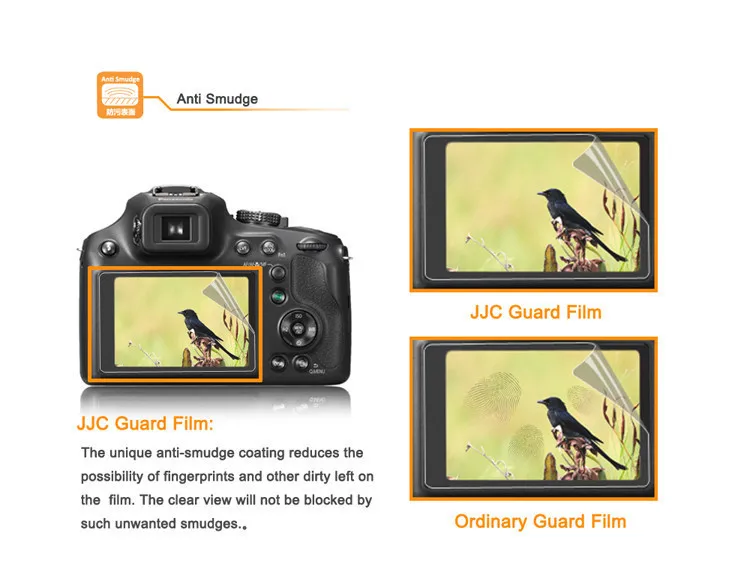 JJC LCP-G7X LCD Stražar Film Screen Protector (2 Kompleti) za Canon Powershot G1X Mark III,5X, G7X, G9X, G7X Mark II EOS M100,EOS M6,