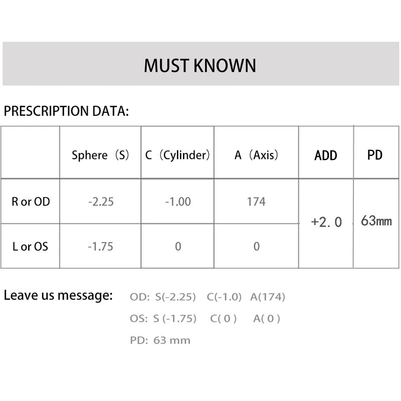 1.56 1.61 1.67 Indeks Progresivna Multifokalna Leče, Optični Recept Kratkovidnost Daljnovidnost Odpornost Očala Leče z DODATI