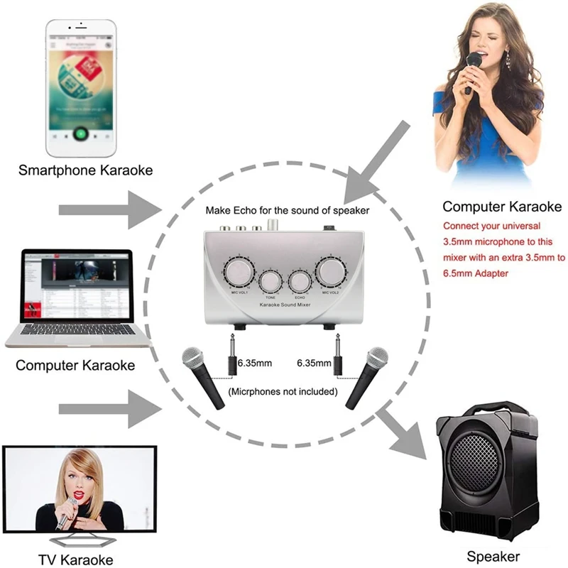 Karaoke Pralni Profesionalni Zvočni Mešalnik Echo Mešalnik o Digitalni Zvočni o Sistemu Naprav Srebrna