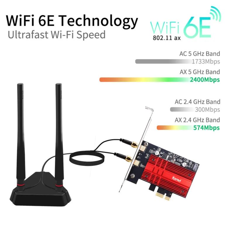3000Mbps WiFi6E AX210 Gigabit Bluetooth5.2 Kartico WiFi Dual Band 2.4/5/6GHz 802.11 AX PCI-Express Network Adapter Namizje Windows10