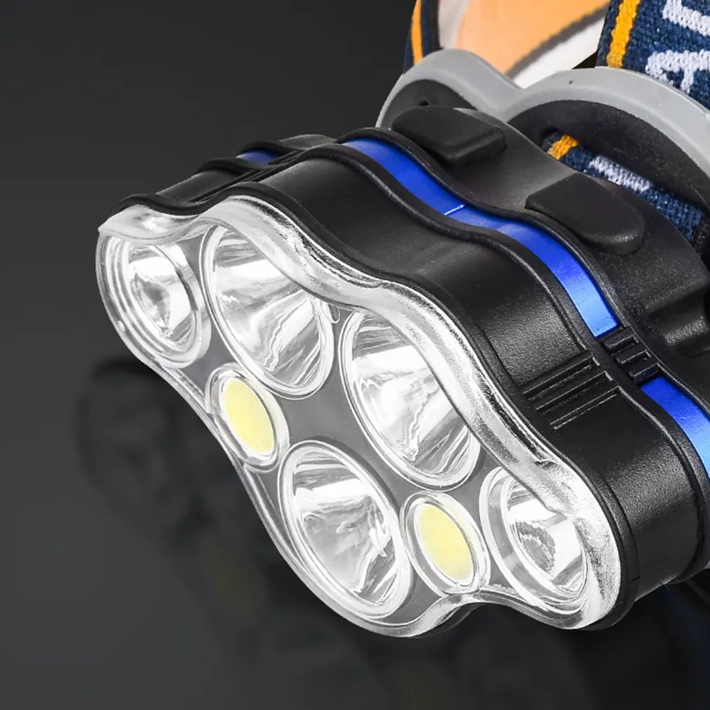Smerniki LED Žaromet USB Polnilne Glavo Baklo Super Svetla Nepremočljiva Žarometi za Kampiranje, Kolesarjenje, Plezanje, Pohodništvo