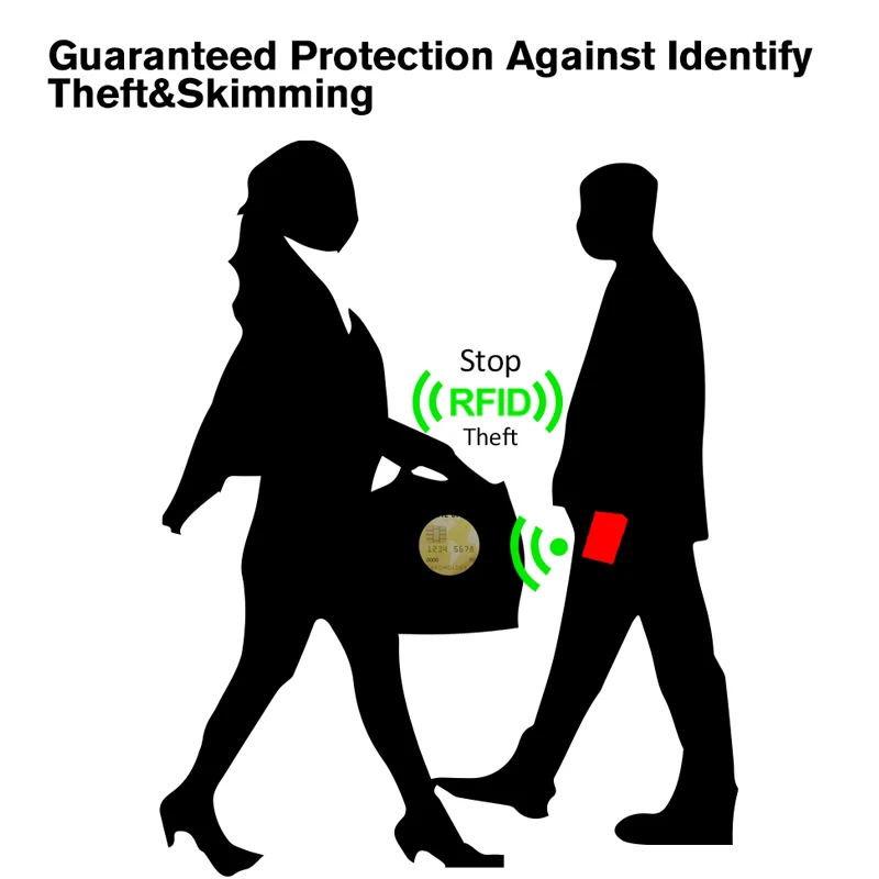 Potovanja Varnostne Garniture RFID Blokiranje Rokavi Nastavite Primeru Aluminijasto Denarnico Imetnika Kartice Kreditne Kartice Zaščitna Rokavi Varnem Pred Tatovi