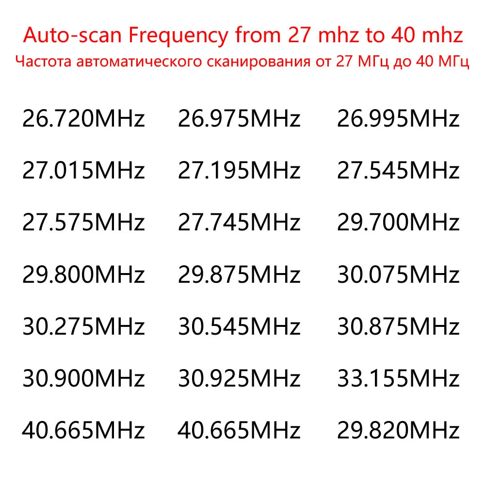 Albano MICROTRINARY-M60 30.875 MHZ Daljinski upravljalnik Zamenjava Klon 30.875 MHz