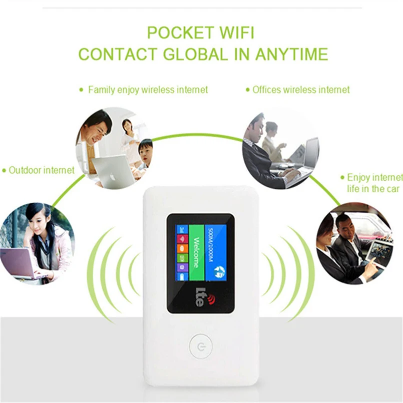 YIZLOAO 4G/3G Wifi Usmerjevalnik za Mobilne dostopne točke Žep/Avto/Battery Usmerjevalnik Wifi Modem 4G/3G Širokopasovni PK ZTE/Xiaomi/Huawei Usmerjevalnik