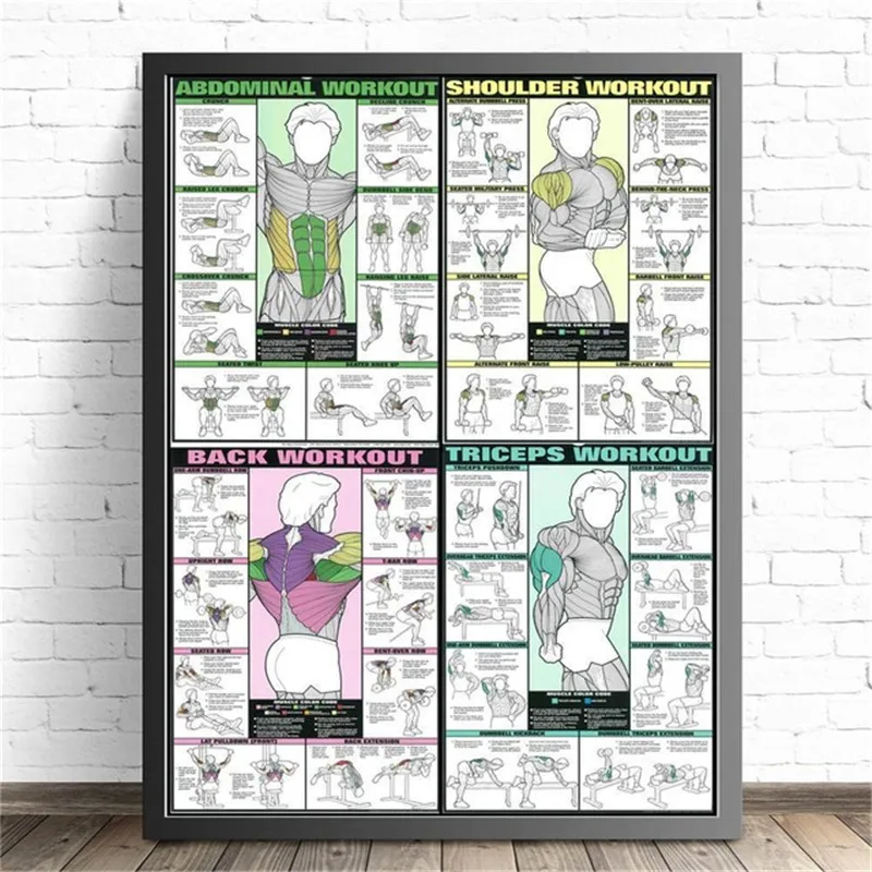Fitnes, Bodybuilding Mišične Vadbe Plakat In Tiskanje Platno Umetniško Slikarstvo Stenske Slike Za Dnevna Soba Dekoracijo Doma Dekor