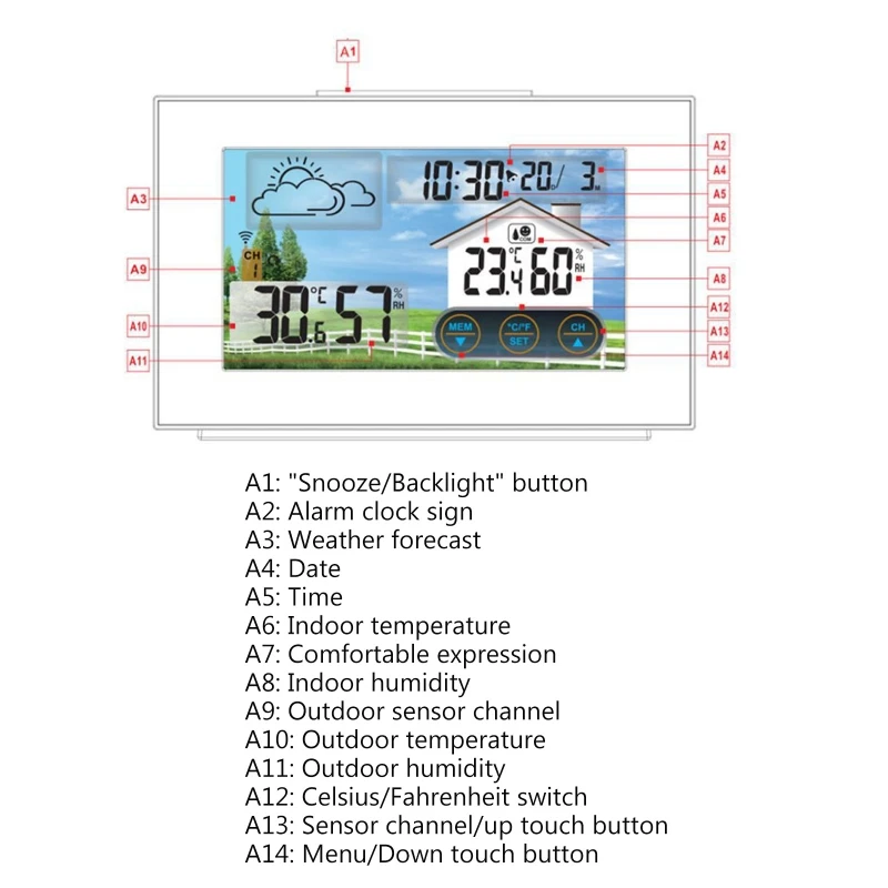 Vremenske Postaje, Zaslon na Dotik, Brezžično Temperatura Vlažnost Meter Budilka 35ED