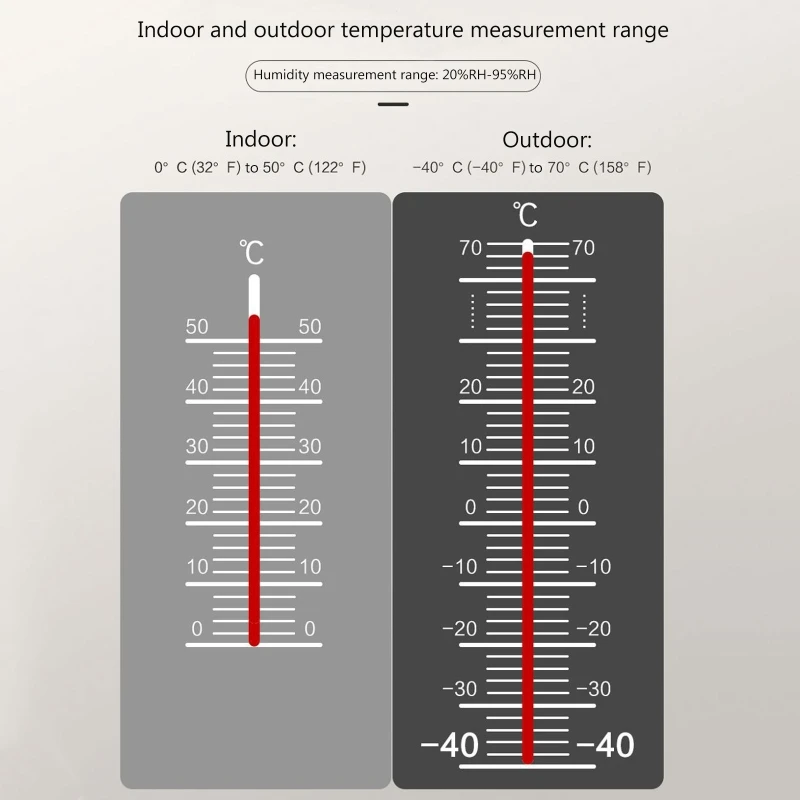 Vremenske Postaje, Zaslon na Dotik, Brezžično Temperatura Vlažnost Meter Budilka 35ED