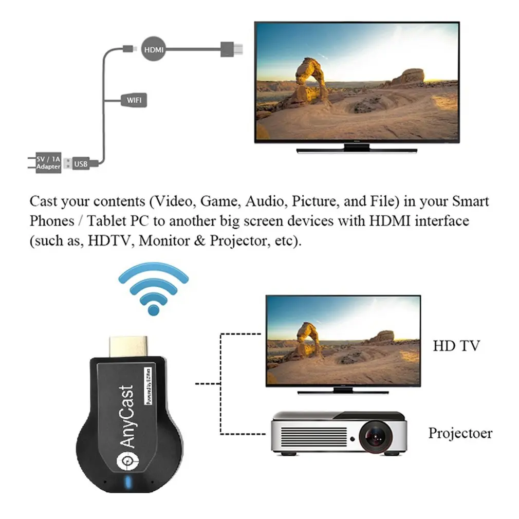 Anycast M100 2.4 G/5 G 4K Miracast Vsaka Cast Brezžična DLNA HDMI, AirPlay TV Palico Wifi Zaslon Ključ Sprejemnik za IOS, Android, PC