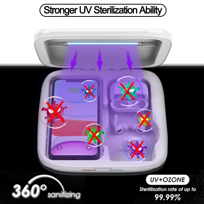 4IN1 Večnamensko UV Sterilizacija Razkuževanje Polje Brezžični Polnilnik Za iPhone, za iWatch Trak za Airpods Primeru Masko