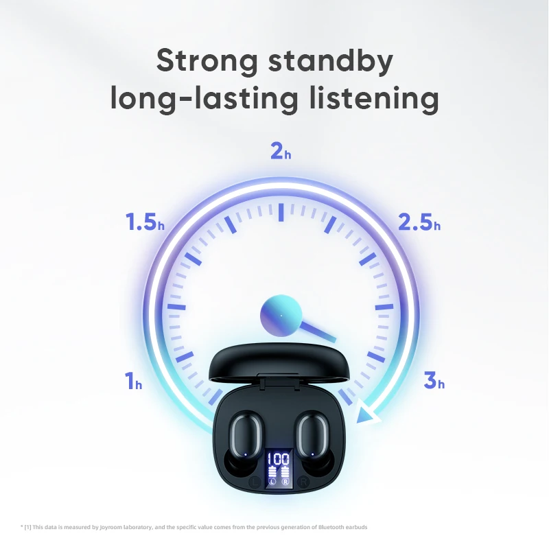 TL5 TWS Brezžične Slušalke,HD Stereo Prstnih Dotik, Bluetooth Slušalke, šumov Gaming Slušalke GT1 Pro TWS Airdots