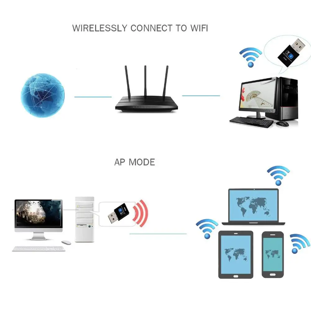 USB WiFi Adapter, 2.4 GHz WiFi Antena za Brezžična Omrežna Kartica-Sprejemnik, Wifi Dongle vmesnik Bluetooth za Windows XP/Vista/7/8/10