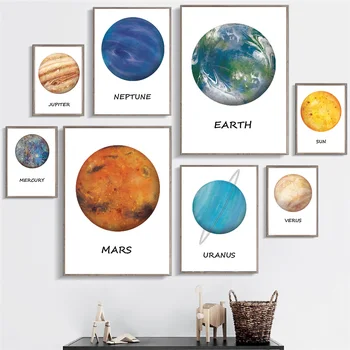 Sončne Syetem Steno Umetnosti Slikarstva Deset Planet Platno Poster Tiskanje Saturn Zemlja Sliko Nordijska Soba Dekoracijo