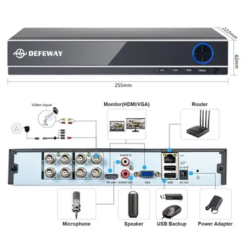 DEFEWAY 1080P 8CH Video Nadzor DVR Kompleti Varnostne Kamere CCTV Sistema Vremensko 8Pcs AHD Bullet Fotoaparat Z 1TB Trdega Diska