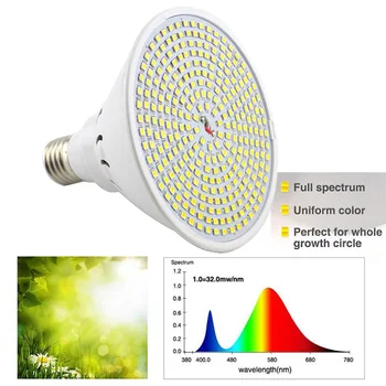Novo 290 LED Grow light Rastlin, rastlinskih cultivo raste Celoten Spekter Toplogrednih Hydro sončni svetlobi Ffs Lučka Cvet v zaprtih prostorih