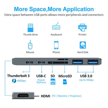 Dvojno tip-c USB C MacBook pro Prenosni računalnik Razširitvene Postaje HDMI je Združljiv TF SD card reader HUB razširitvene 4K Podporo 2018 mac zraka