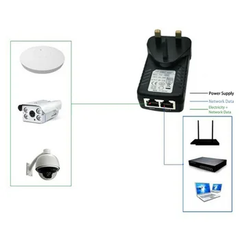 CCTV Varnostni Nadzor PoE Napajanje 48V 0.5 A 24W POE Stenske Vtičnice POE Injektor Ethernet Adapter IP Kamero Telefona KRALJESTVU Plug