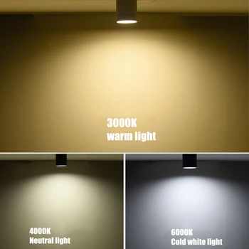 Zatemniti LED Stropni Downlight, 5W/7W/9W/12W/15W/18W/25 W No-luknjo LED Žarometi, Dekoracijo Stropa, Svetloba Domačega Razsvetljavo