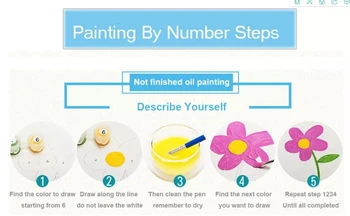 Barvanje z številkami umetnosti barvo s številko DIY krajine deževen dan dež dežnik dežnik tlaka pleskanje dnevne sobe