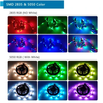 Smart LED Trak Glasbe Wifi Krmilnik RGB 2835 5050 5m/10m/15m/20m Nepremočljiva Felxiable Razsvetljavo Trak DC12V Fita Soba Dekoracijo