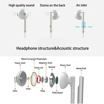Original HUAWEI Honor Oortelefoon Metalen Oortelefoon + Microfoon Volumeregeling 3,5 mm AM116 Voor P8 P8Lite P9 Lite P10