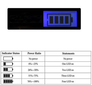LCD USB Polnilec za JVC LB-VG114, BN-VG114U, BN-VG114US, BN-VG114USM, BN-VG114E, BN-VG114EU, BN-VG114AC