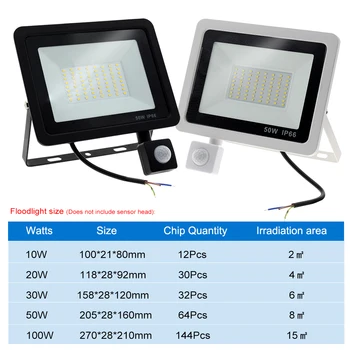 PIR Senzor LED Žarometi, AC220V 10W 20W 30W 50 W 100W PIR Indukcijske Stikalo za LED Žaromet za Garažna Vrata Ulična Razsvetljava.