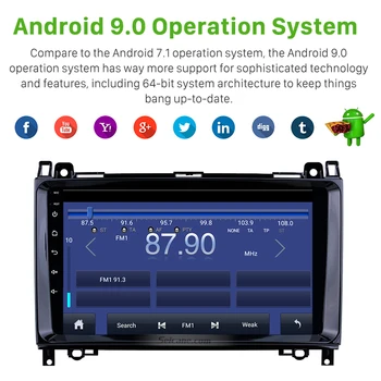 Seicane 8-core Android 9.0 Avto Multimedijski Predvajalnik, GPS Stereo Za Mercedes Benz B W245 B150/Sprinter 211 CDI 309/ Razred W169 A150