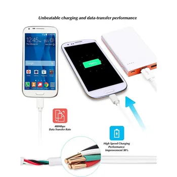 1M Kabel Micro USB Tip C Kabel Charing Žice QC 3.0 Kabel Polnilnika Hitro Polnjenje za Samsung Huawei Honor Xiaomi Redmi Meizu Sony